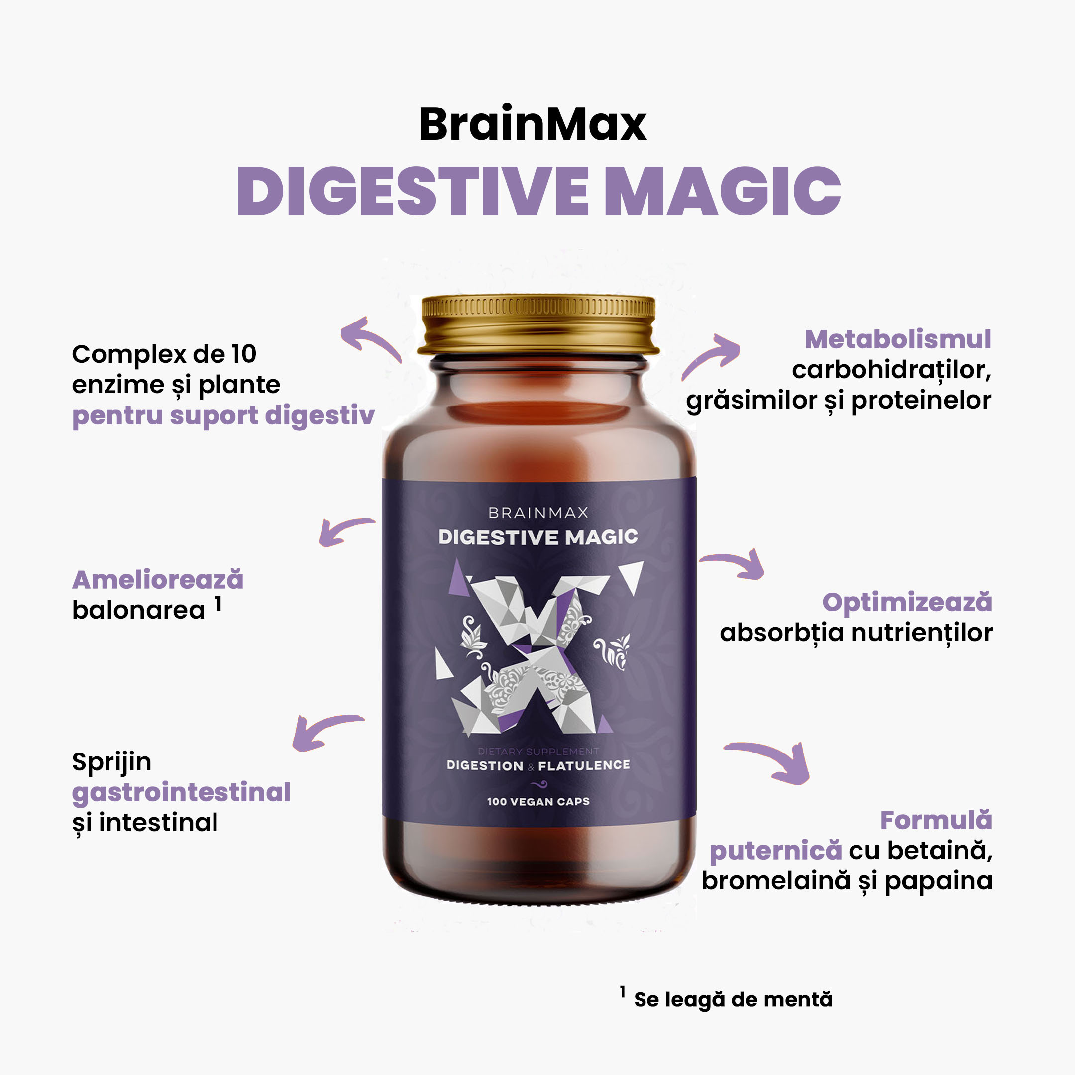 BrainMax Digestive Magic, Suport digestiv, 100 de capsule vegetale