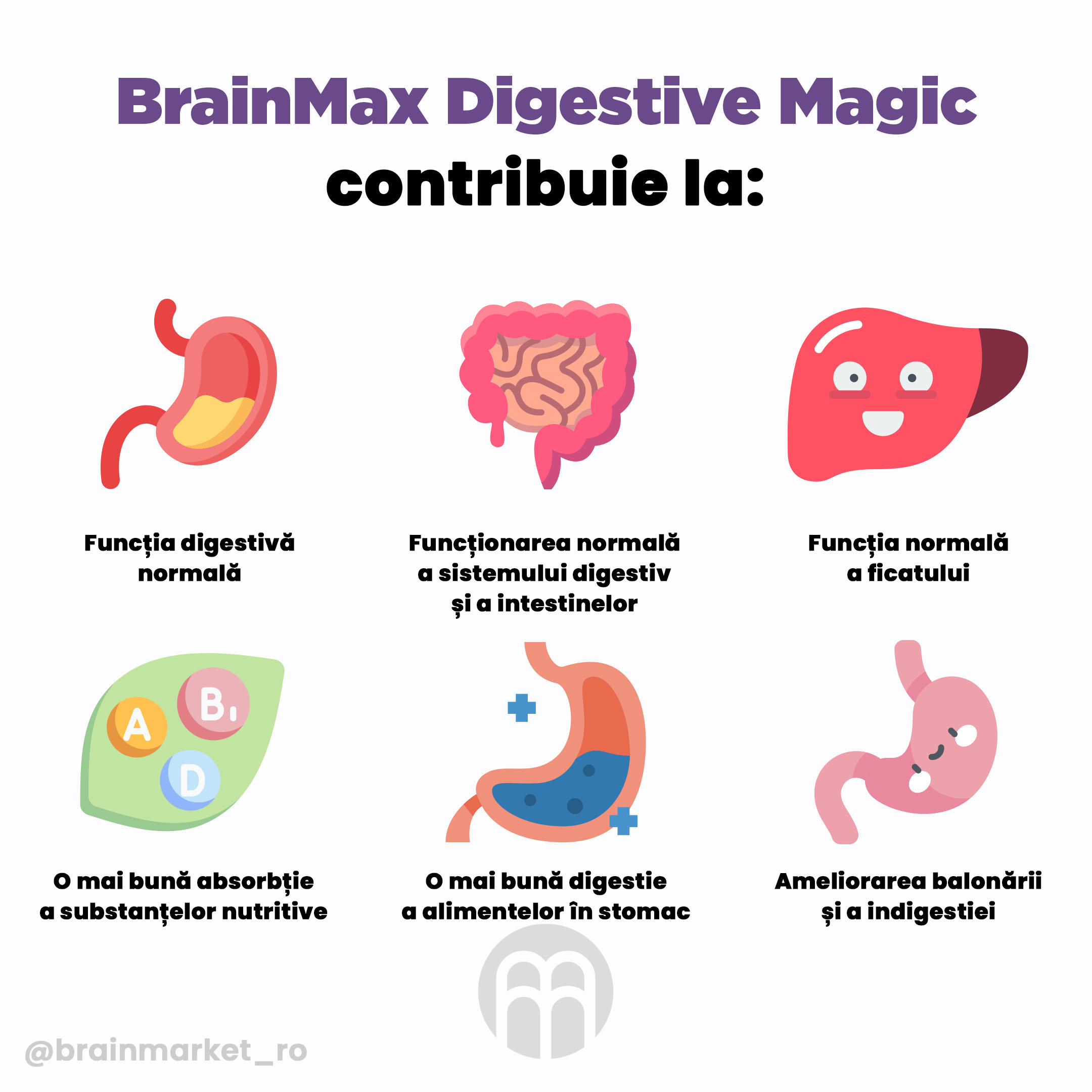 BrainMax Magie digestivă