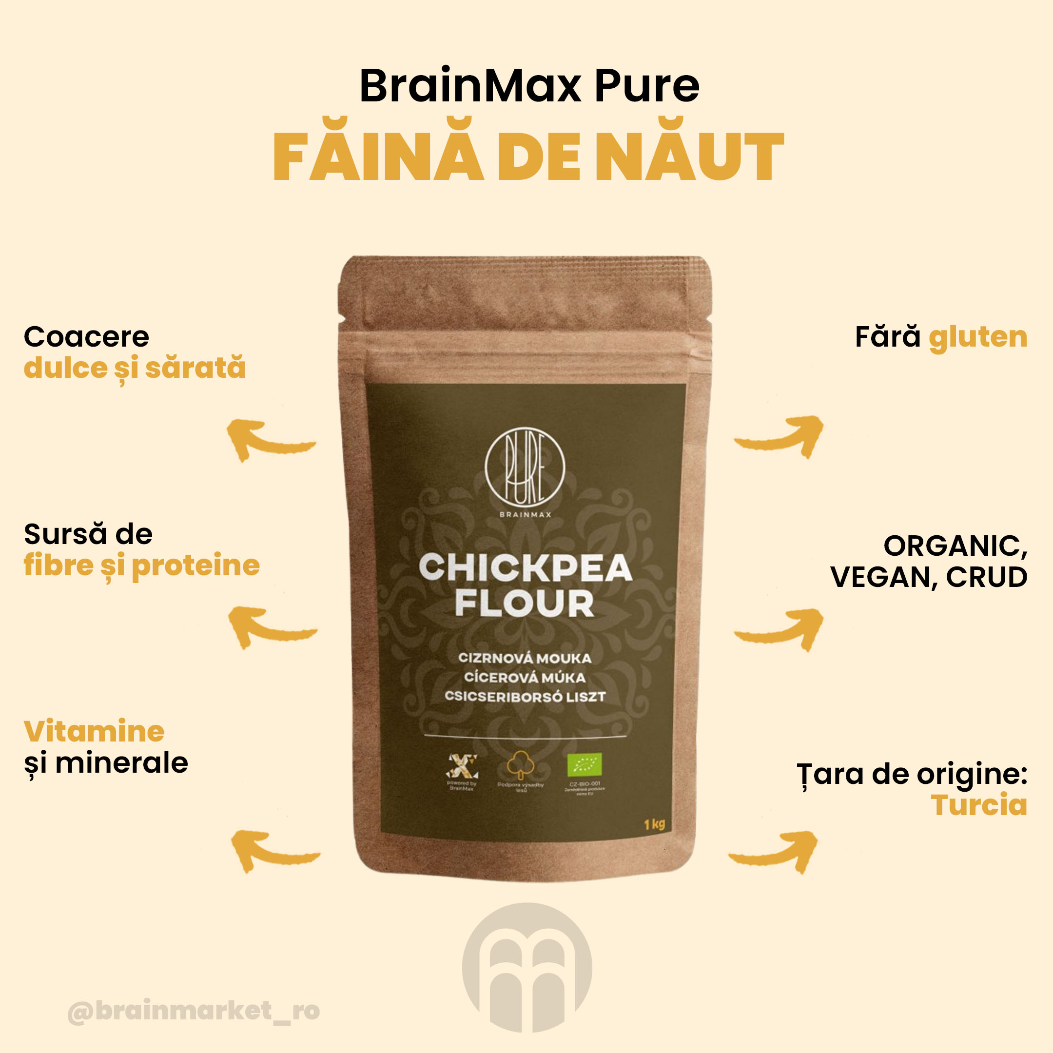 BrainMax Pure Făină de cocos - BrainMarket.cz