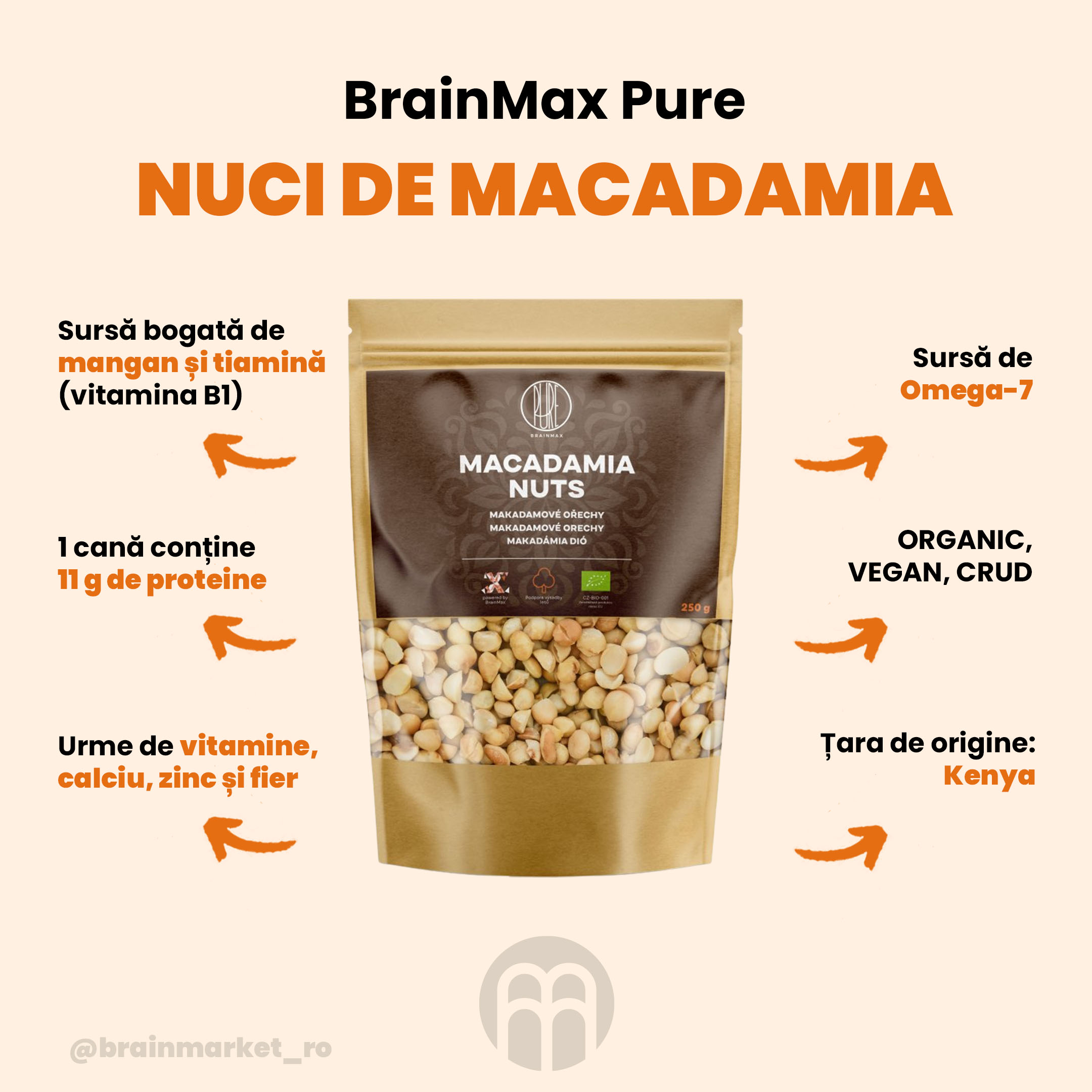 BrainMax Pure Nuci de Macadamia - BrainMarket.cz